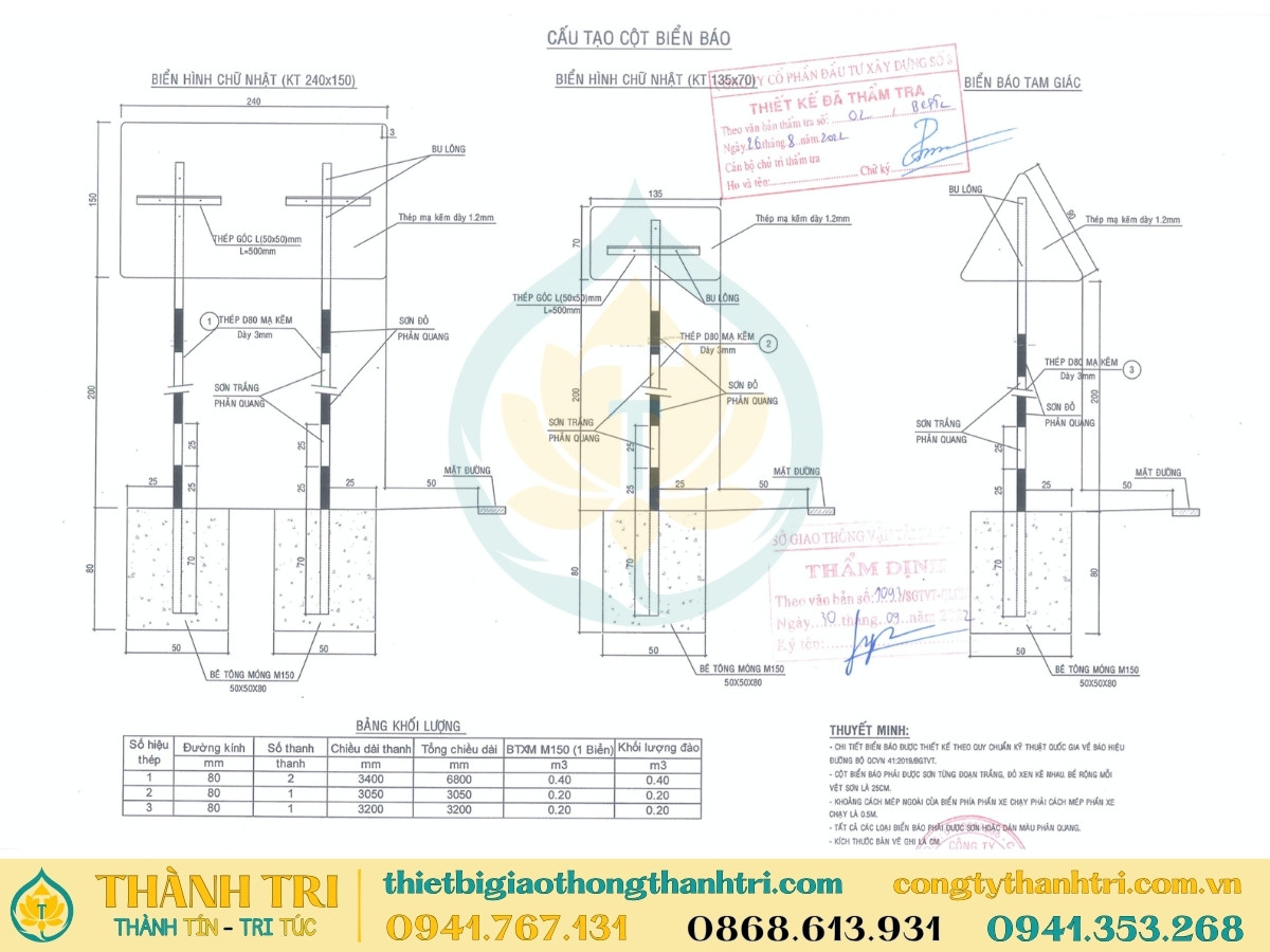 Hình ảnh bản vẽ biển báo giao thông đường bộ của 1 dự án cụ thể Hình ảnh bản vẽ biển báo giao thông đường bộ của 1 dự án cụ thể