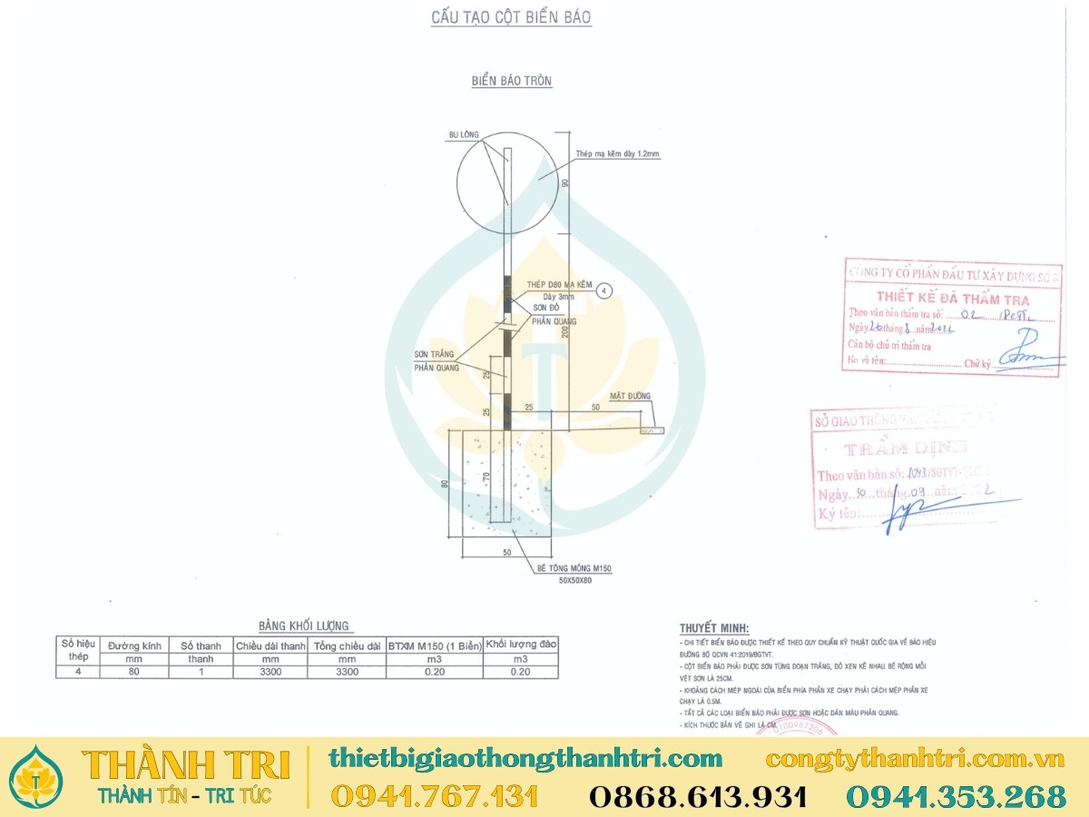 Hình ảnh bản vẽ biển báo giao thông đường bộ của 1 dự án cụ thể Hình ảnh bản vẽ biển báo giao thông đường bộ của 1 dự án cụ thể