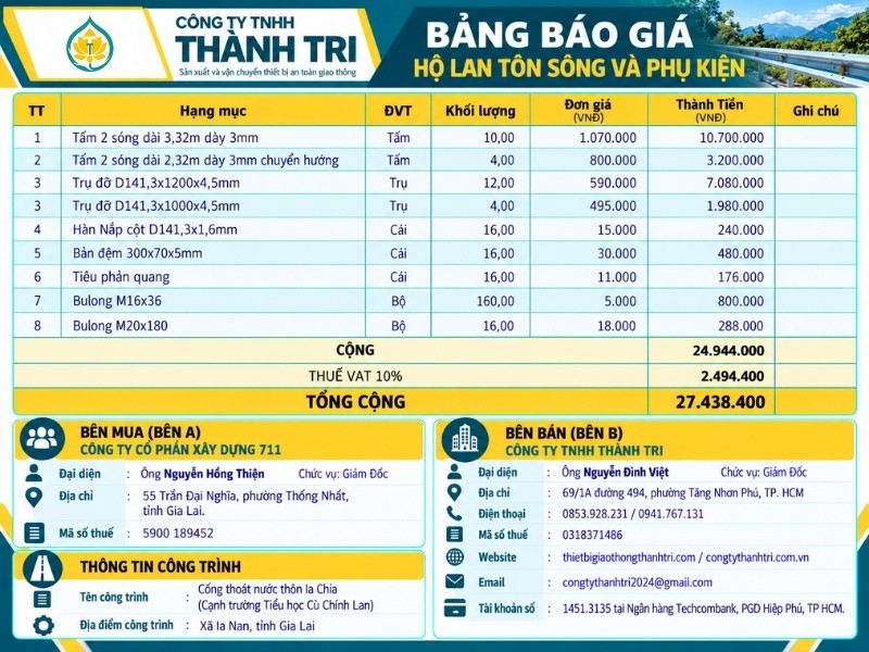 Bảng báo giá hộ lan tôn sóng Gia Lai