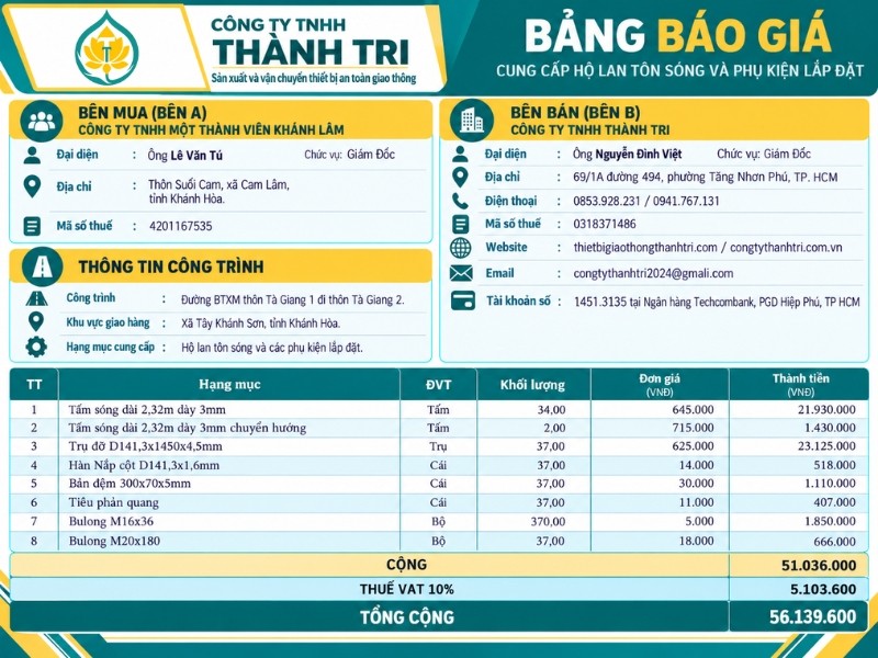 Hộ Lan Tôn Sóng Khánh Hòa – Báo Giá Thực Tế, Khối Lượng Đơn Hàng Và Chi Phí Vận Chuyển Công Trình Miền Núi