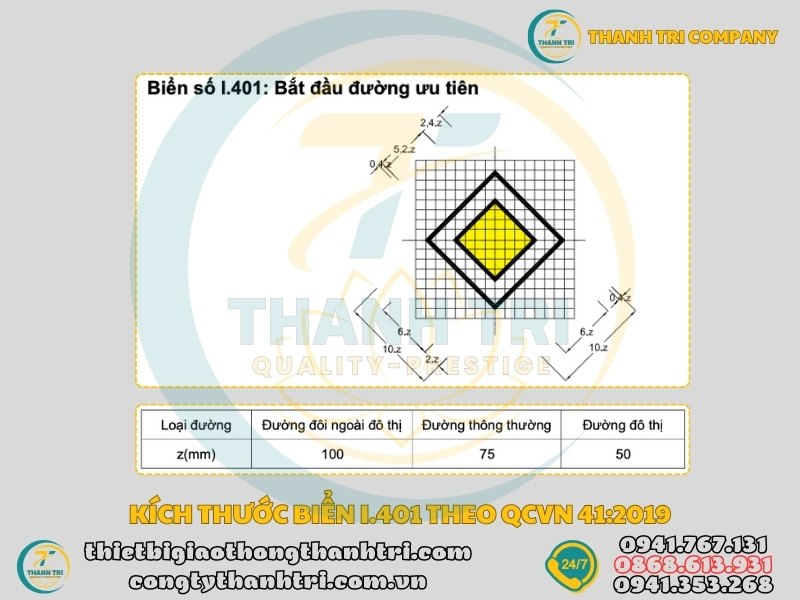 Biển báo bắt đầu đường ưu tiên I.401