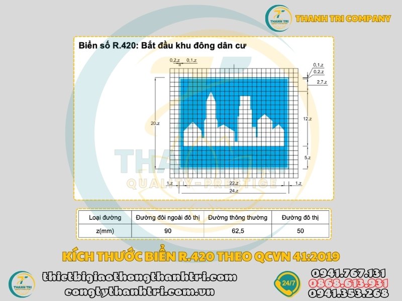 Biển báo bắt đầu khu đông dân cư R.420