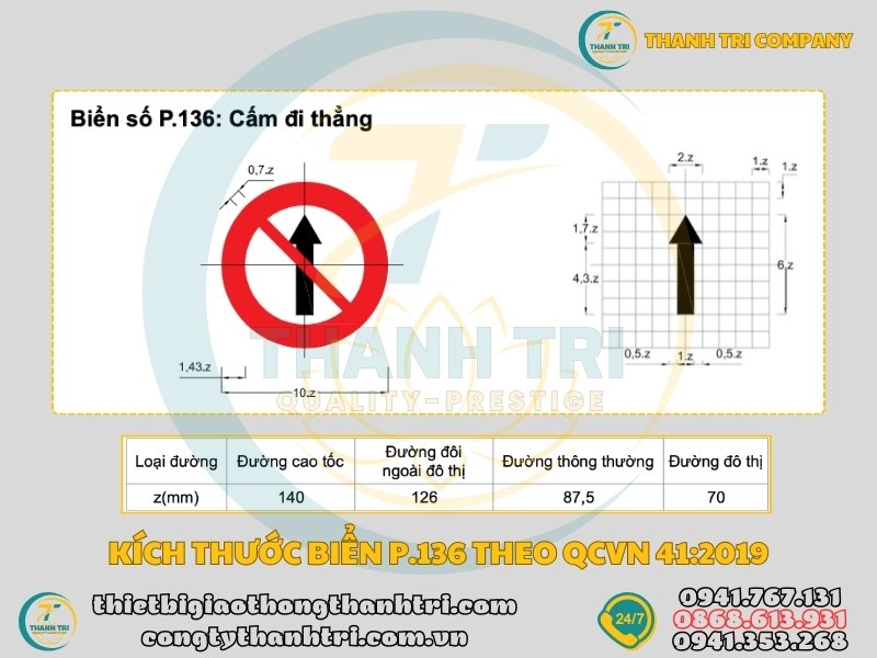 Tìm Hiểu Biển Báo Cấm Đi Thẳng P.136