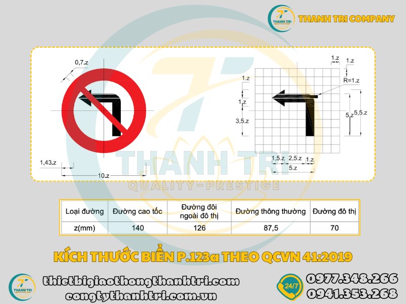 Tìm Hiểu Biển Báo Cấm Rẽ Trái P.123a