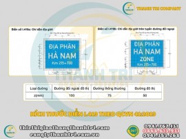 Tìm Hiểu Biển Báo Chỉ Dẫn Địa Giới I.419