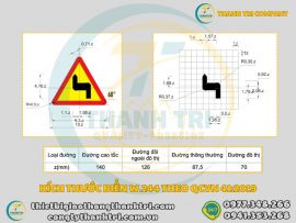 Tìm Hiểu Biển Báo Chỗ Ngoặt Nguy Hiểm Liên Tiếp W.202