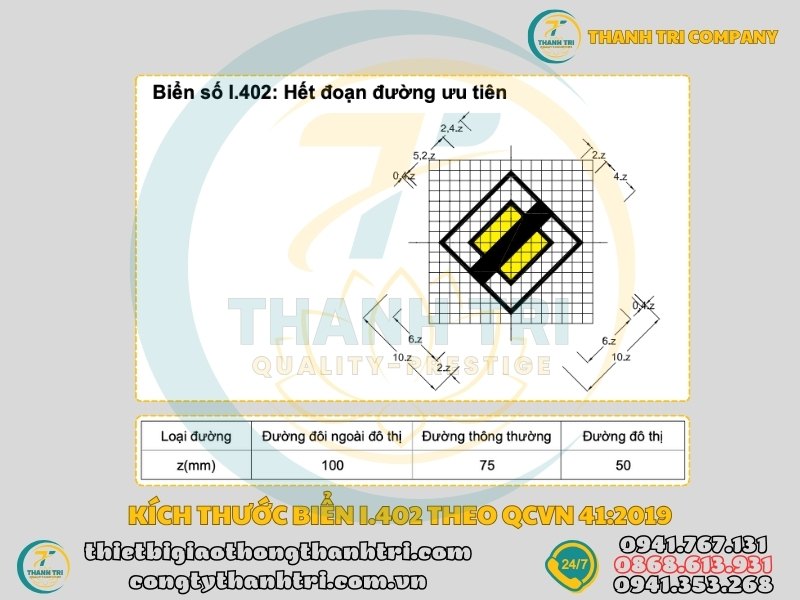 Biển báo hết đoạn đường ưu tiên I.402