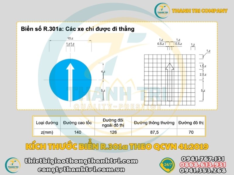 Biển báo hướng đi thẳng phải theo R.301a