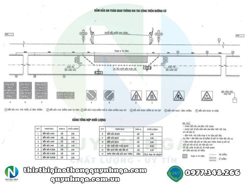 Biện pháp đảm bảo an toàn giao thông trong thi công