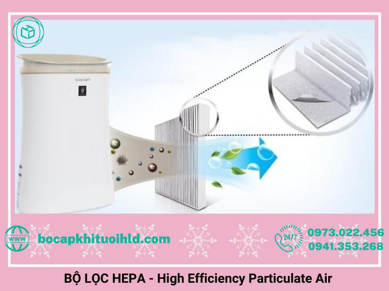 Bộ lọc hepa trên máy lọc không khí là gì, chức năng và tác dụng