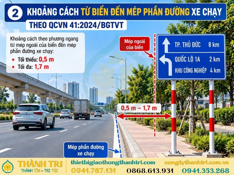 Khoảng cách từ biển đến mép phần đường xe chạy